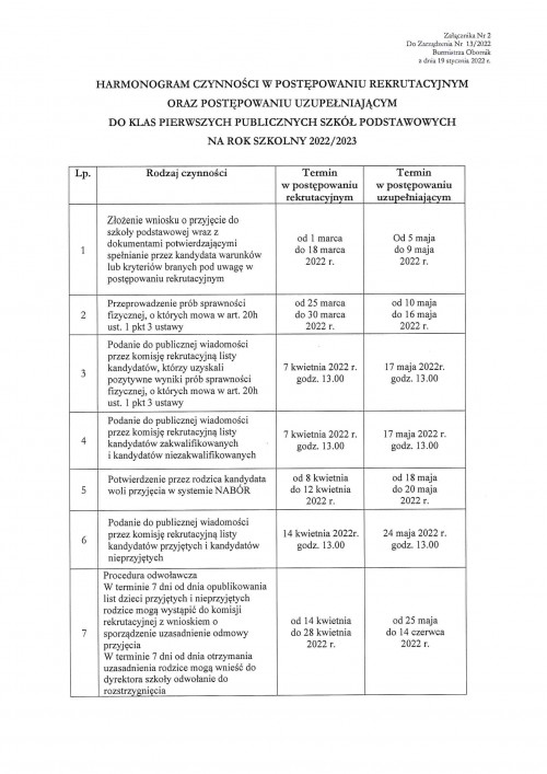 HARMONOGRAM KLASA PIERWSZA 1